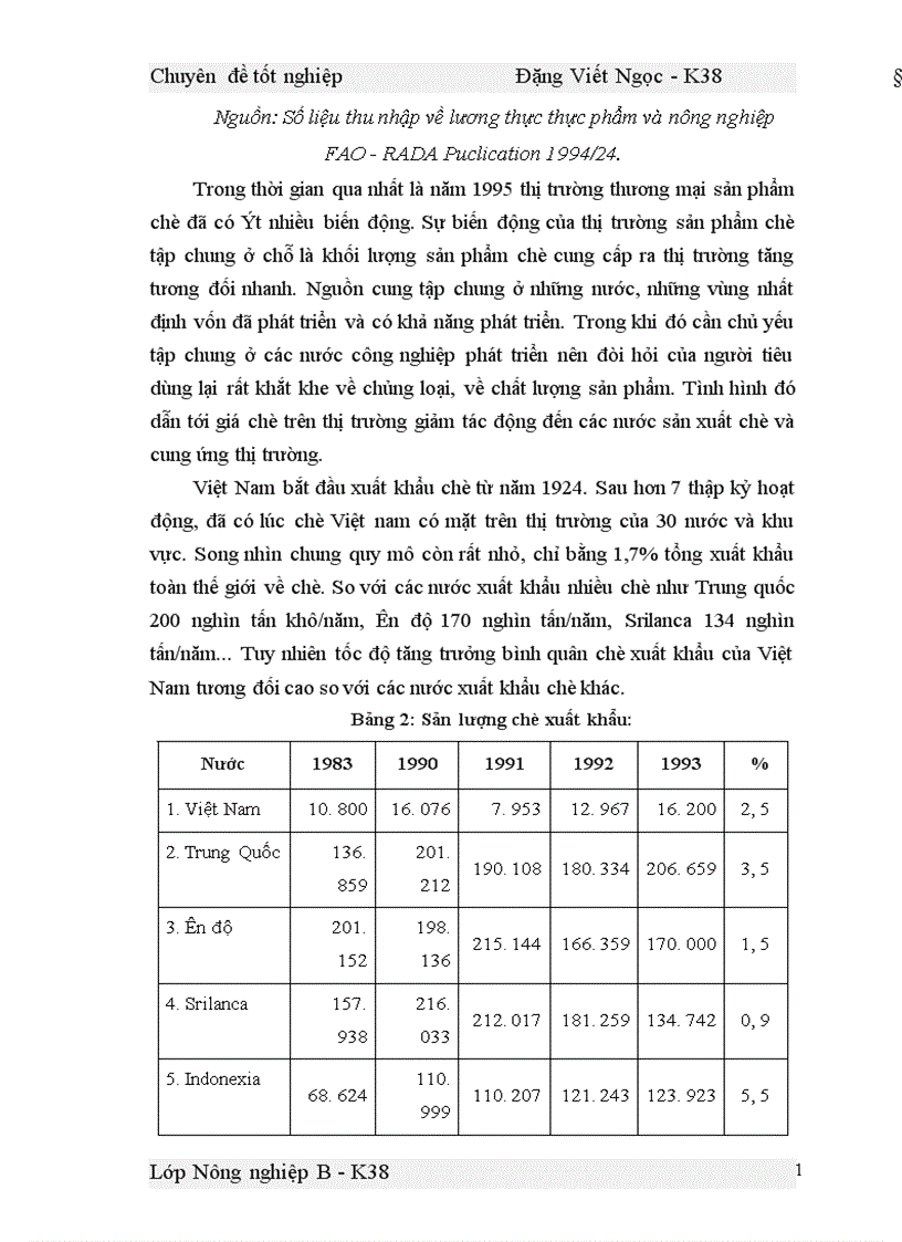 image for page Một số giải pháp chủ yếu nhằm thúc đẩy hoạt động sản xuất và xuất khẩu chè Việt Nam 1
