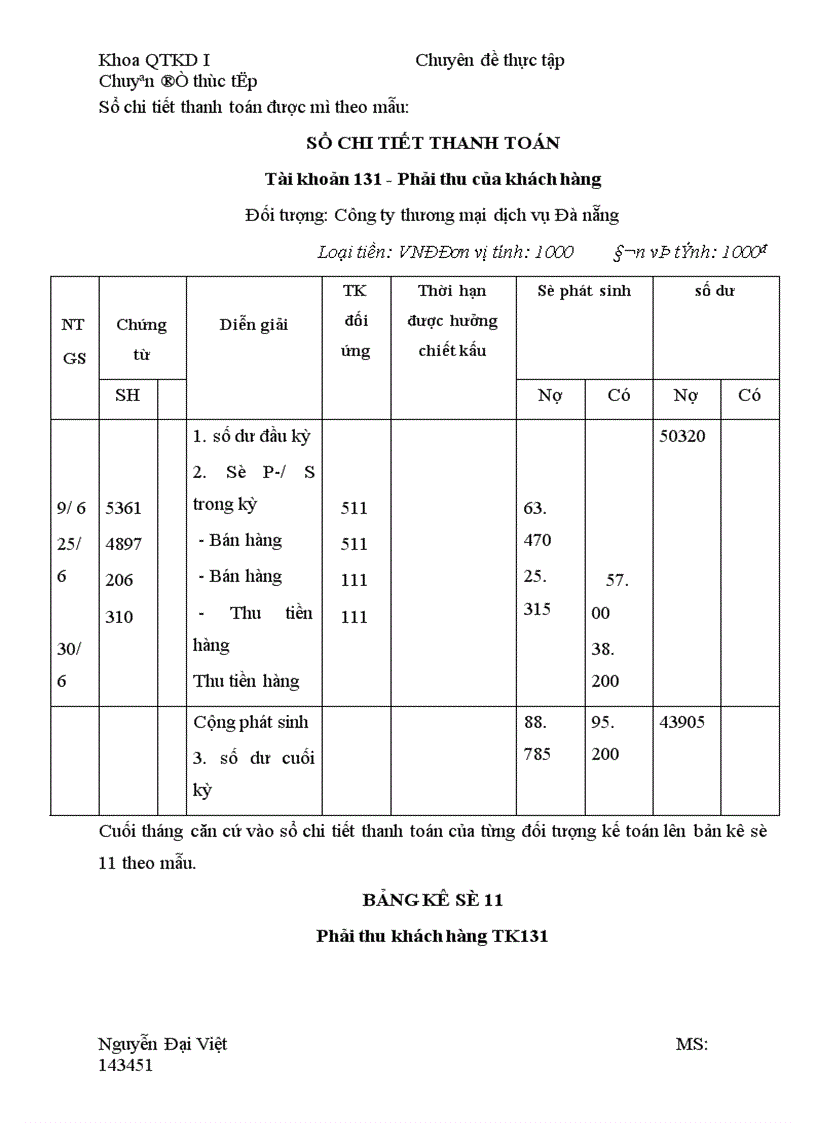 image for page Hoàn thiện kế toán bán hàng và xác định kết quả bán hàng tại công ty Tạp Phẩm và Bảo hộ lao động Hà nội 1