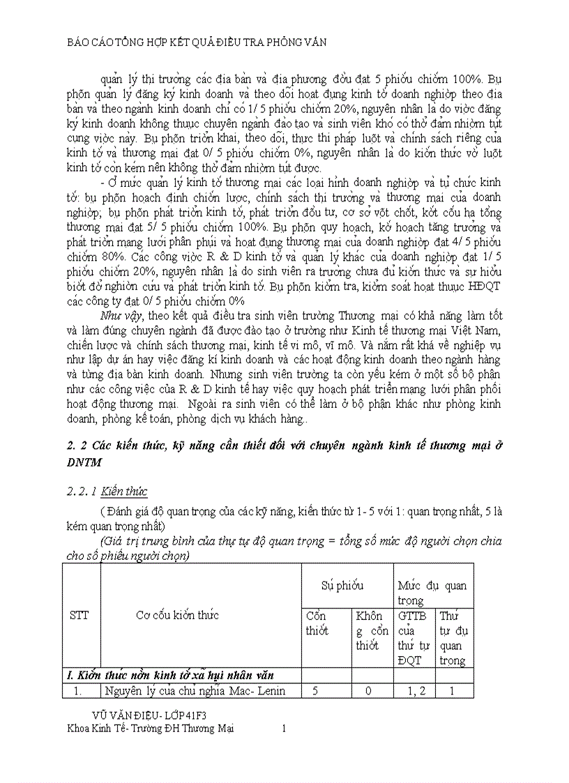 image for page Báo cáo thực tập tổng hợp của Công Ty Cổ Phần Xây Dựng Số 1 Hà Nội