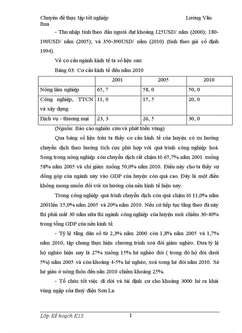 image for page phương hướng và giải pháp nhằm thúc đẩy chuyển dịch cơ cấu kinh tế ở huyện Thuận Châu Sơn La