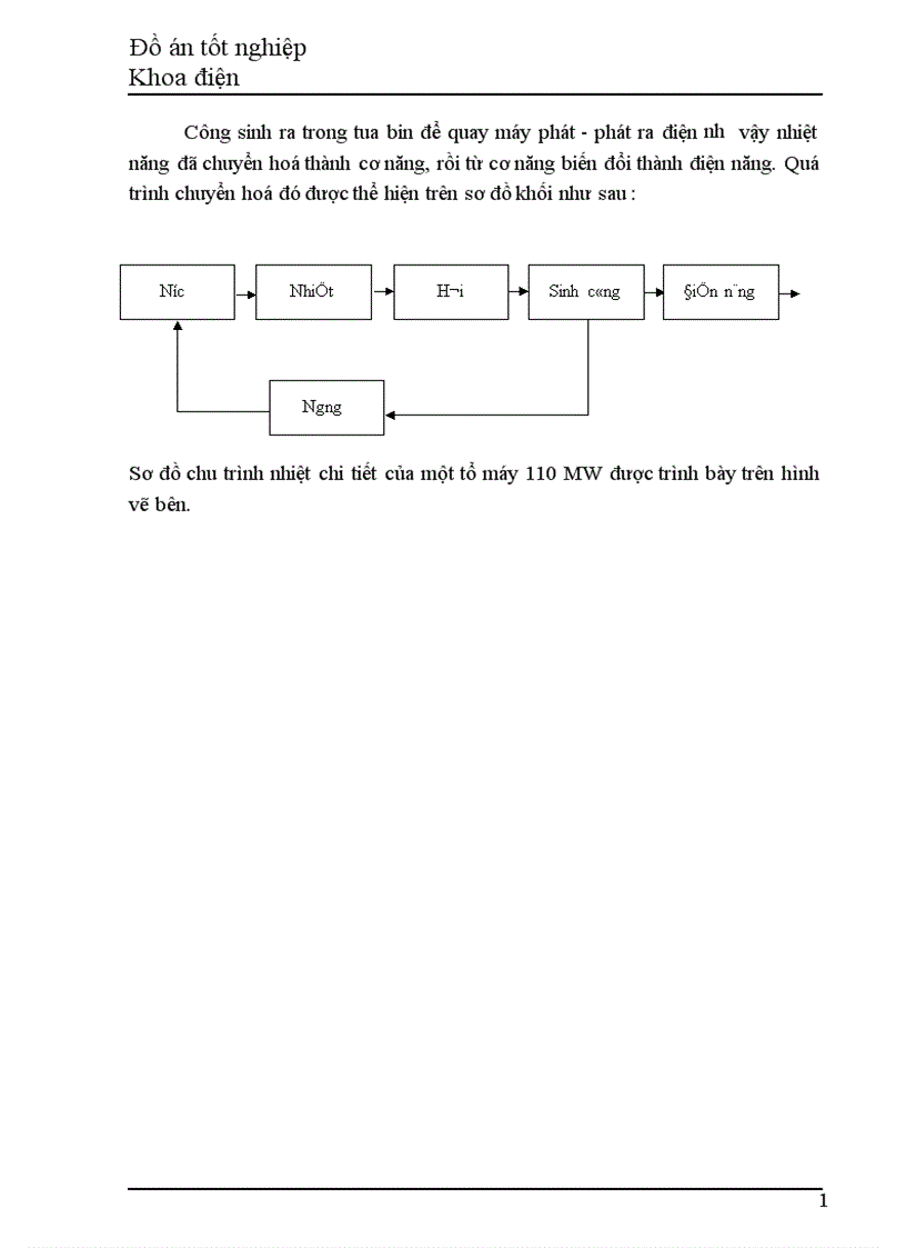 image for page Thiết kế mạch ấn định điện áp cho nhà máy nhiệt điện phả lại