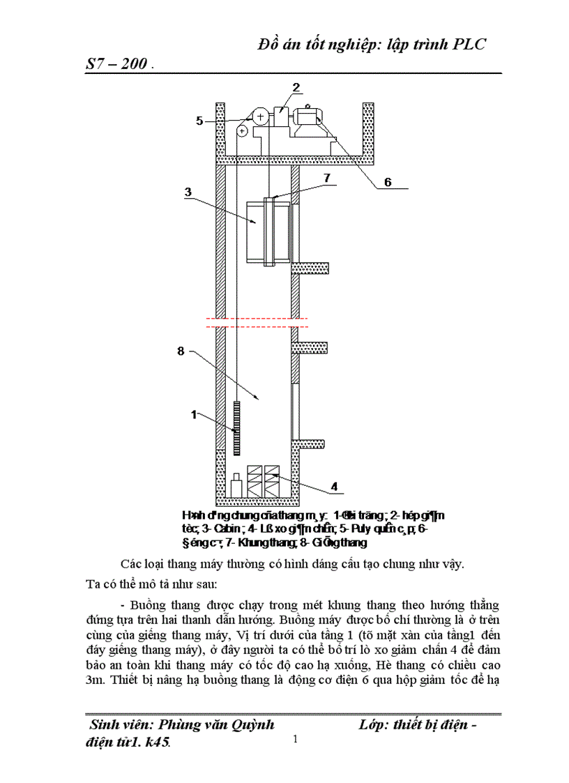 image for page Lập trình PLC S7 200