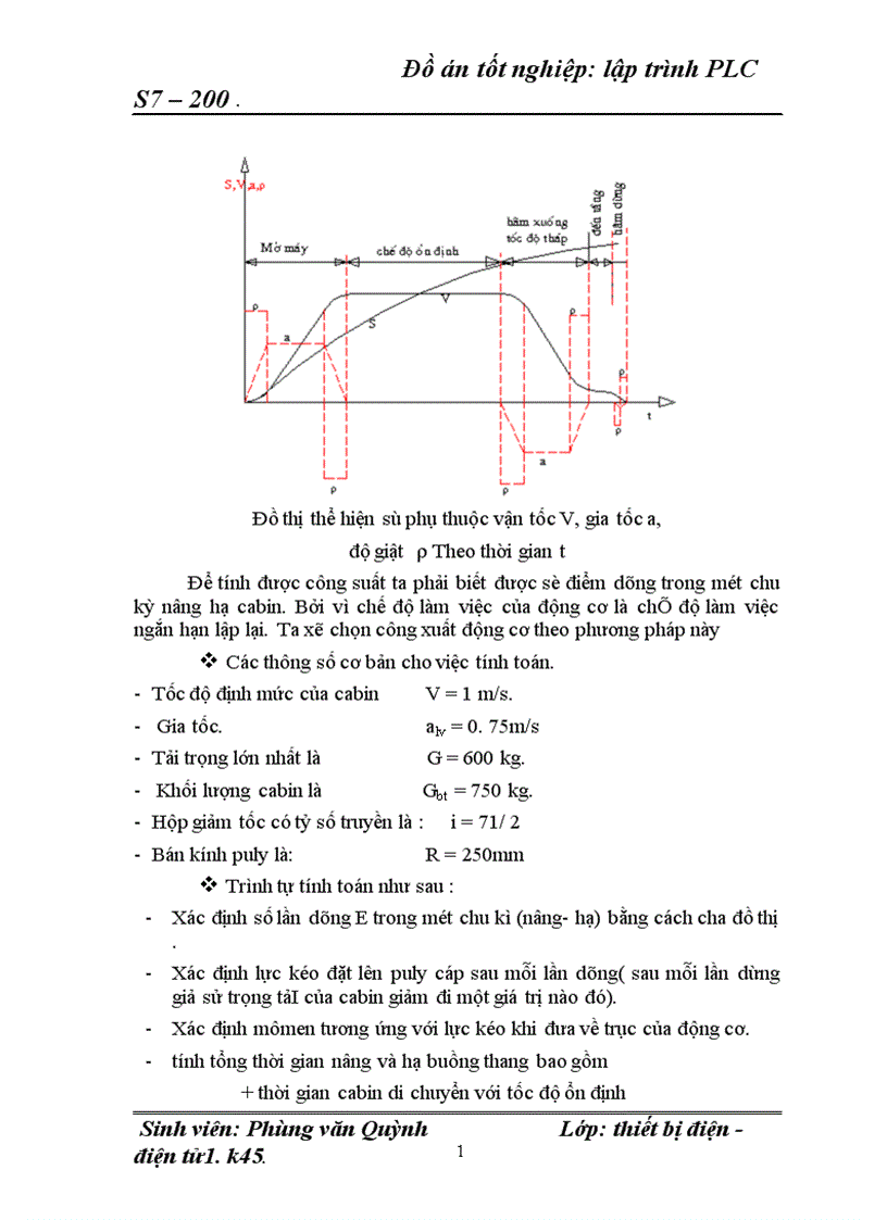 image for page Lập trình PLC S7 200
