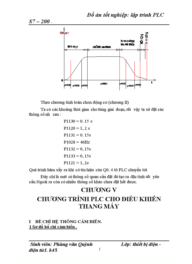 image for page Lập trình PLC S7 200