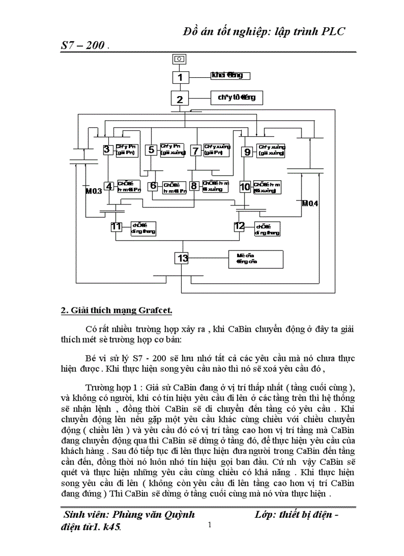 image for page Lập trình PLC S7 200