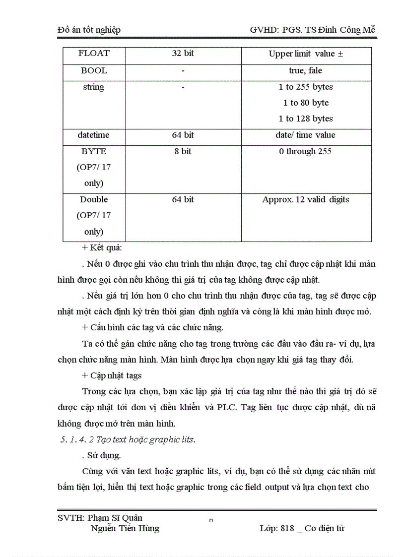 image for page Thiết kế điều khiển tự động dây chuyền đóng bao nhà máy xi măng Bút Sơn 1