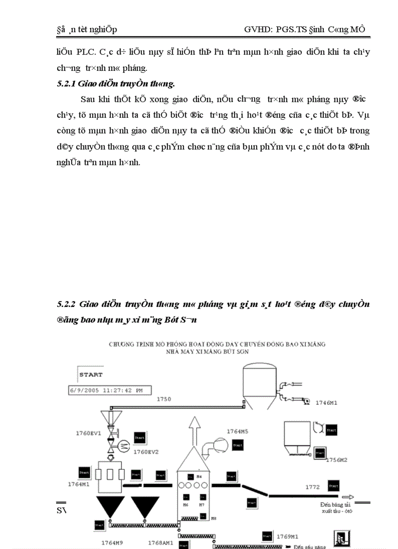 image for page Thiết kế điều khiển tự động dây chuyền đóng bao nhà máy xi măng Bút Sơn 1