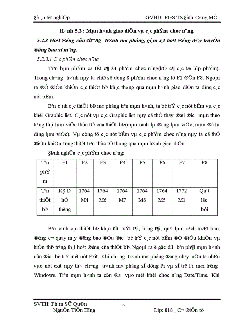 image for page Thiết kế điều khiển tự động dây chuyền đóng bao nhà máy xi măng Bút Sơn 1