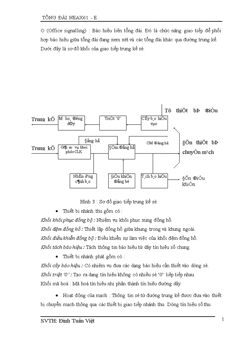 image for page tổng đài neax e