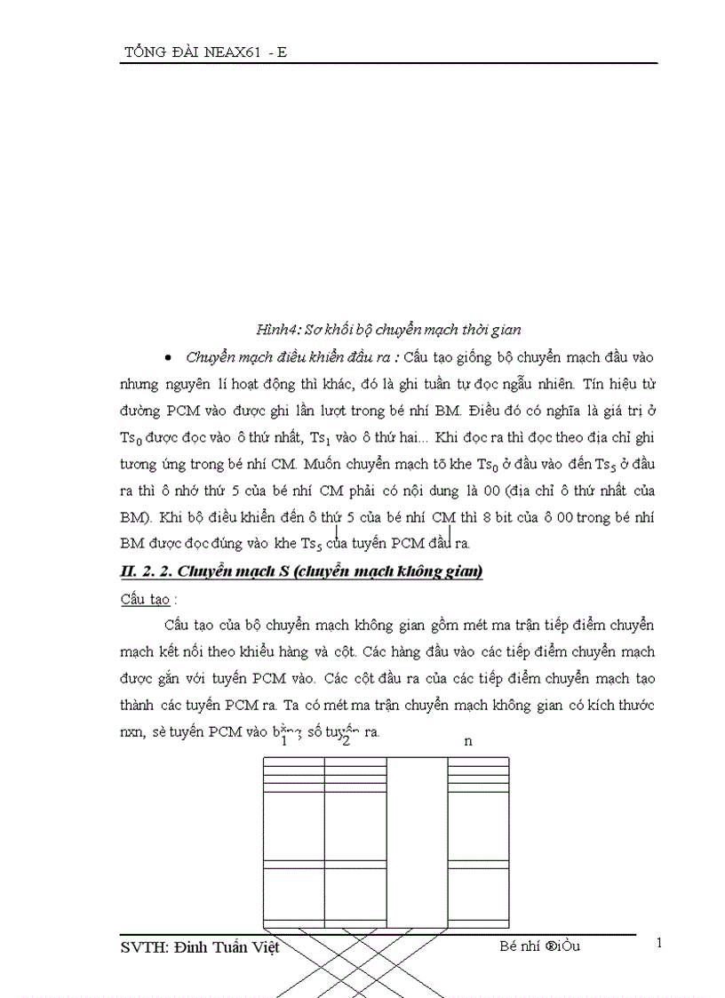 image for page tổng đài neax e