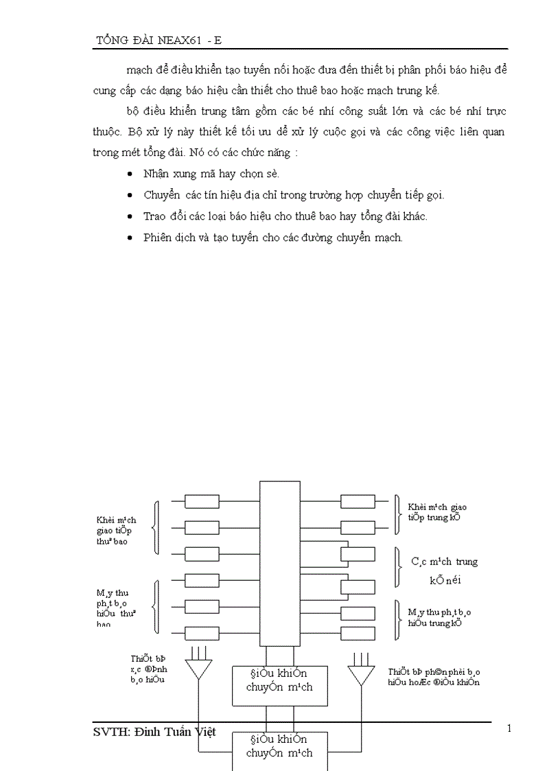 image for page tổng đài neax e
