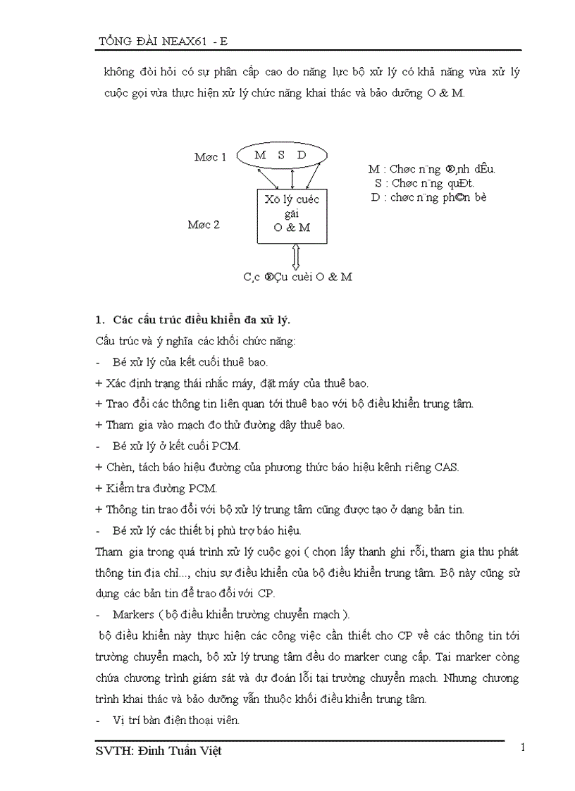 image for page tổng đài neax e