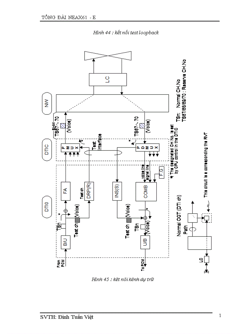 image for page tổng đài neax e