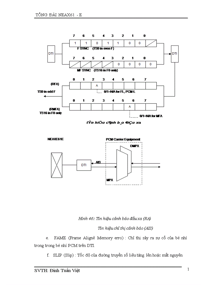 image for page tổng đài neax e