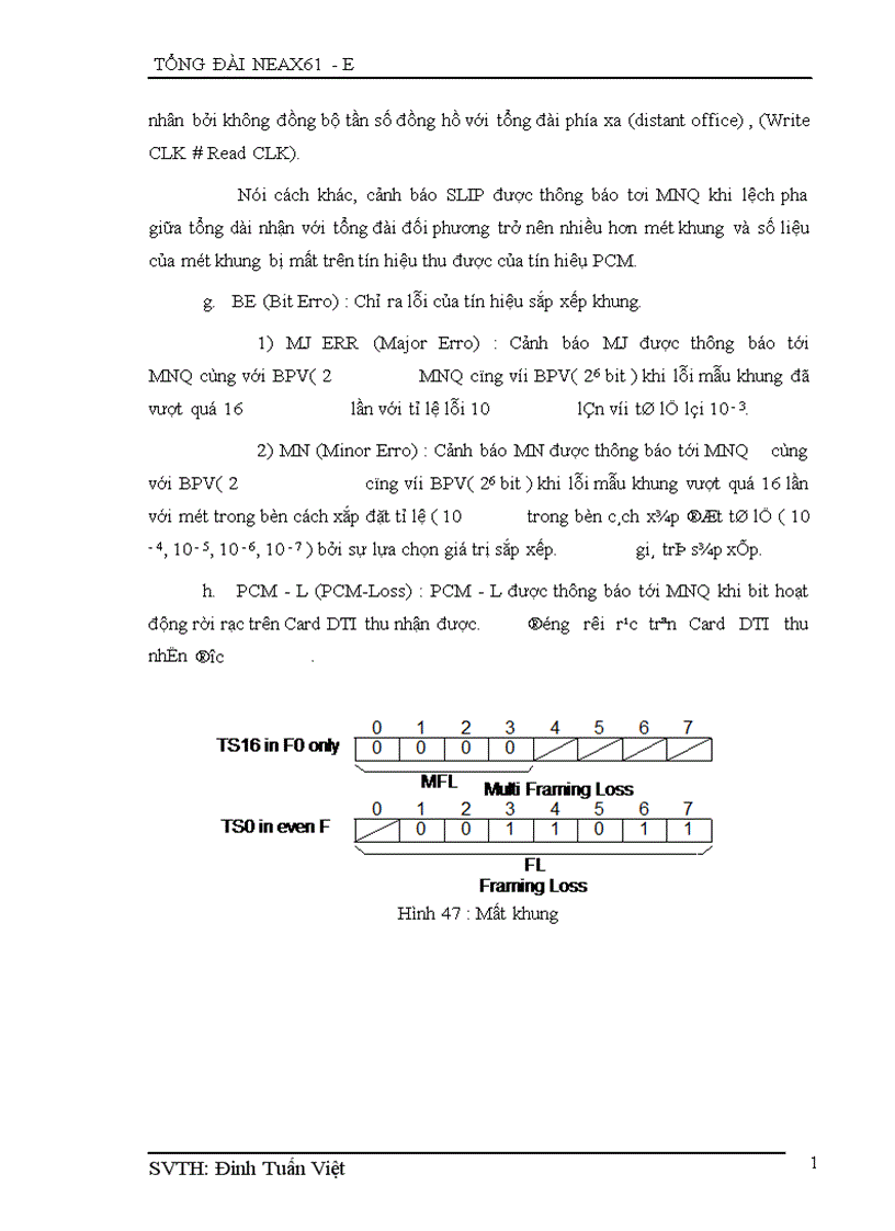 image for page tổng đài neax e