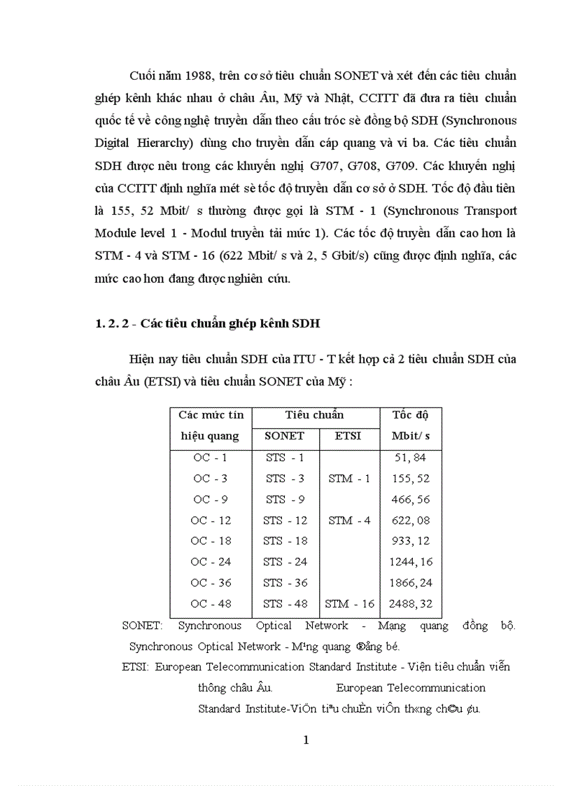 image for page Công nghệ truyền dẫn SDH