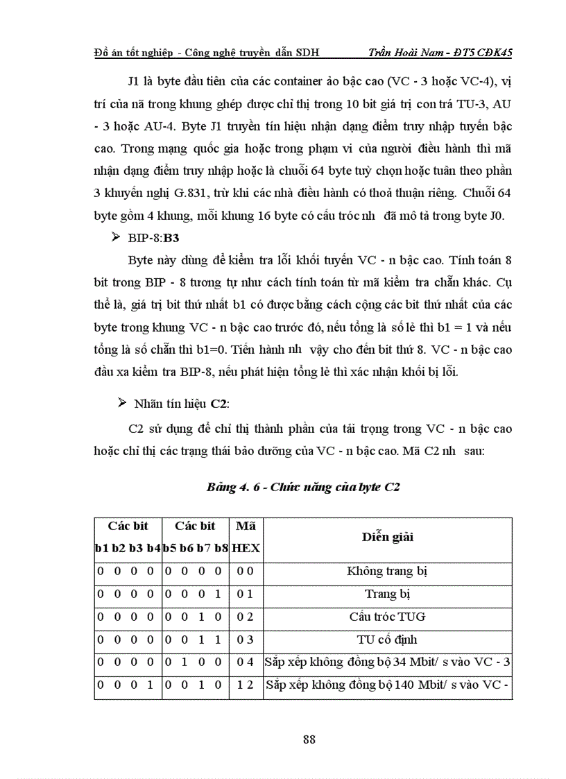 image for page Công nghệ truyền dẫn SDH