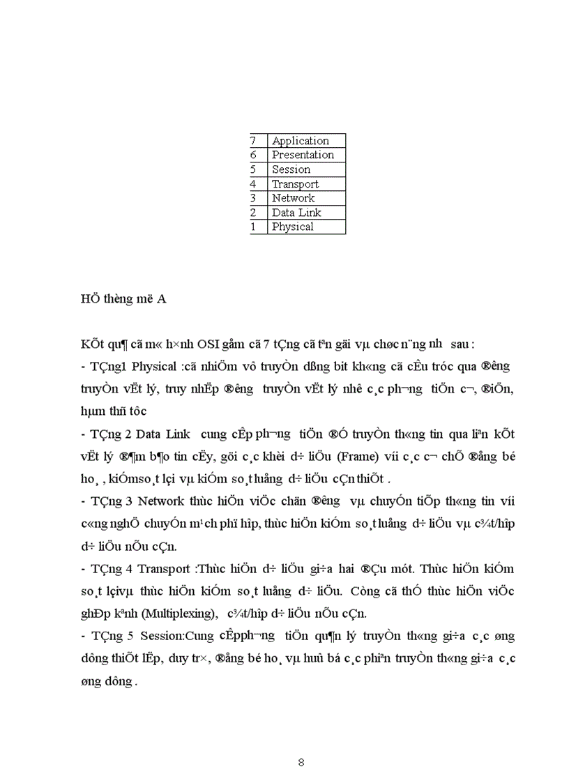 image for page hệ thống mạng máy tính