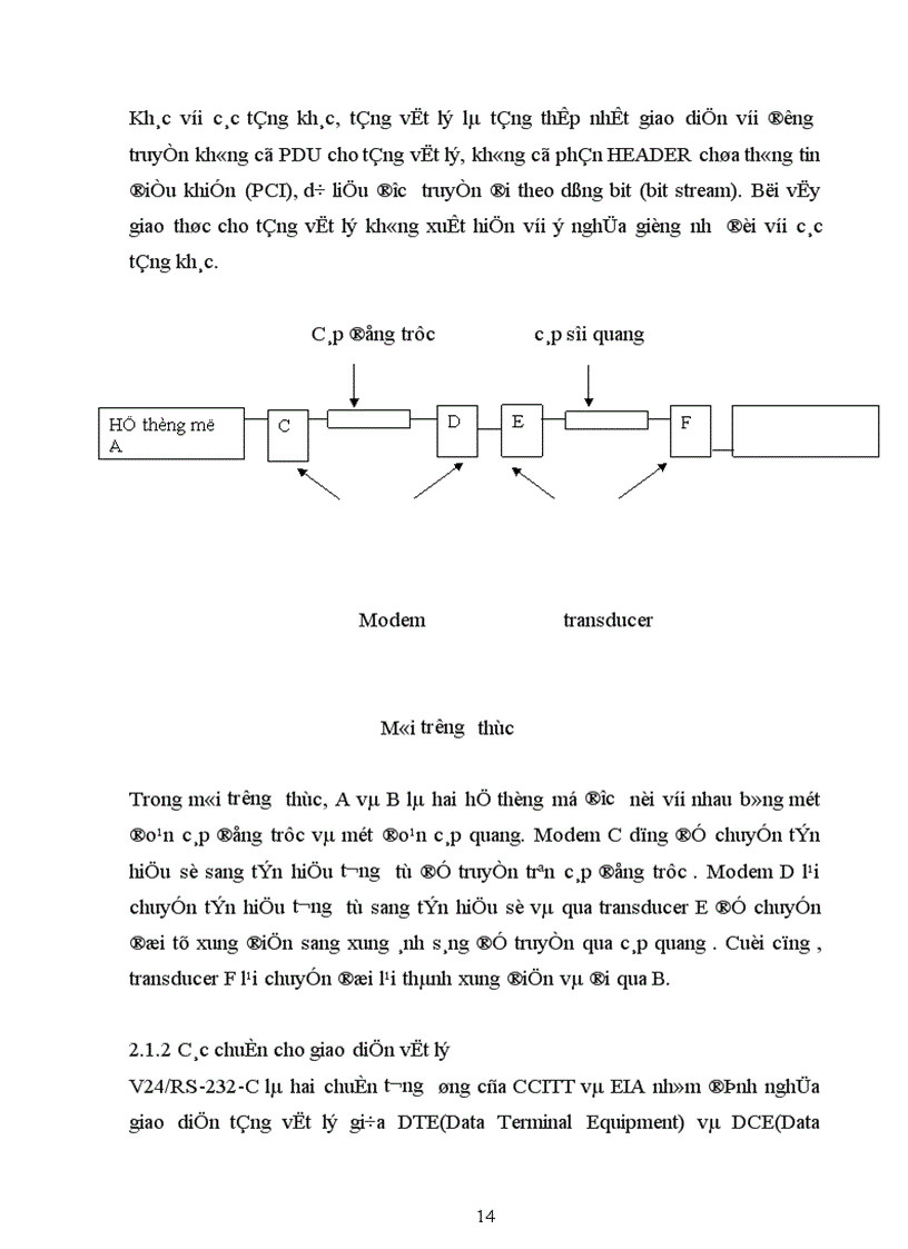 image for page hệ thống mạng máy tính