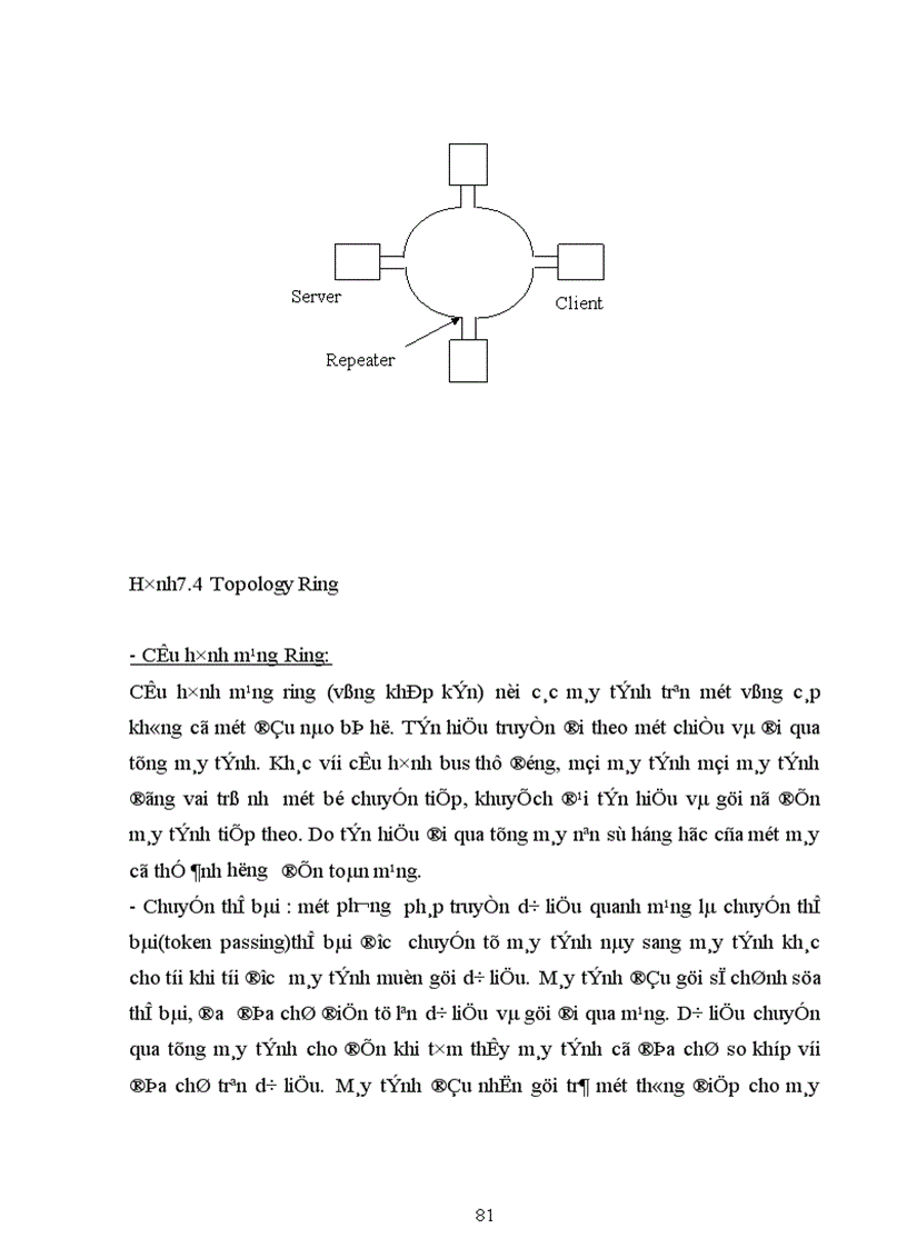image for page hệ thống mạng máy tính