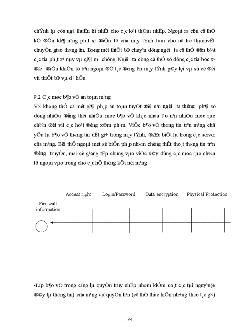 image for page hệ thống mạng máy tính