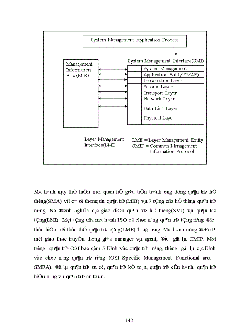 image for page hệ thống mạng máy tính