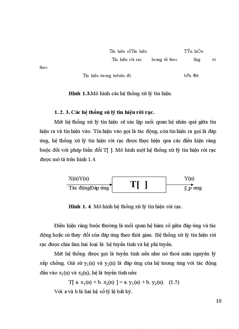 image for page Nén tín hiệu audio theo tiêu chuẩn MPEG 2 và các ứng dụng