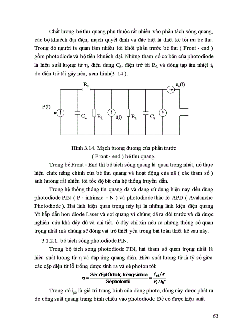 image for page thông tin cáp sợi quang