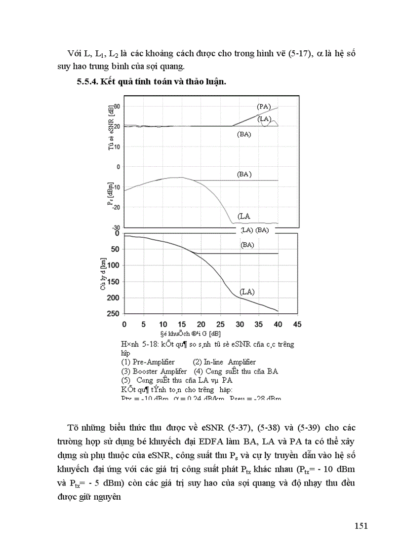 image for page thông tin cáp sợi quang