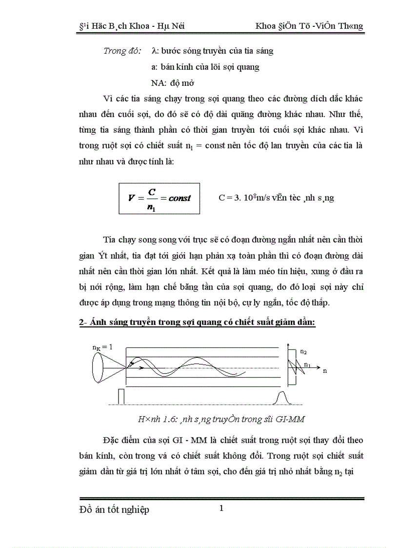 image for page Hệ thống thông tin quang
