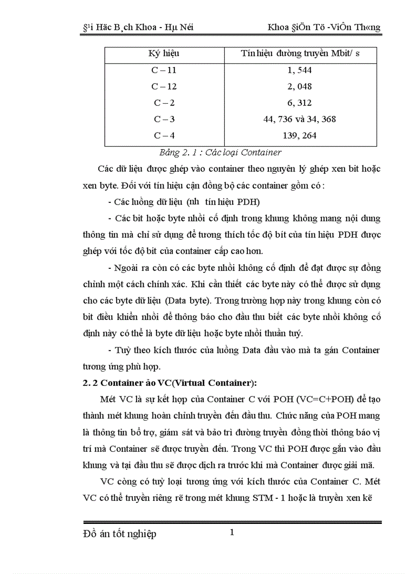 image for page Hệ thống thông tin quang