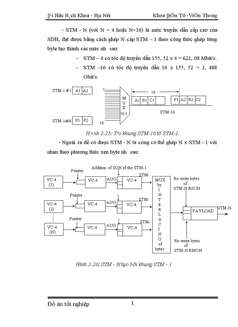 image for page Hệ thống thông tin quang