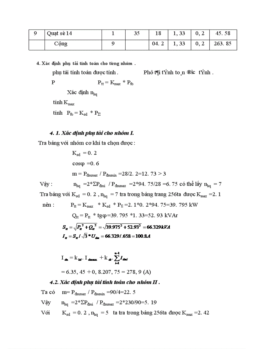image for page Tính toán bù công suất phản kháng để nâng cao hệ sốcông suất cho nhà máy