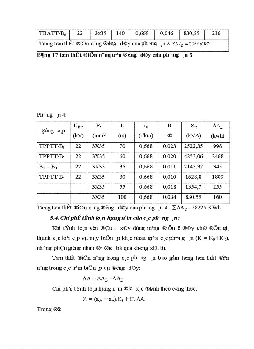 image for page Tính toán bù công suất phản kháng để nâng cao hệ sốcông suất cho nhà máy