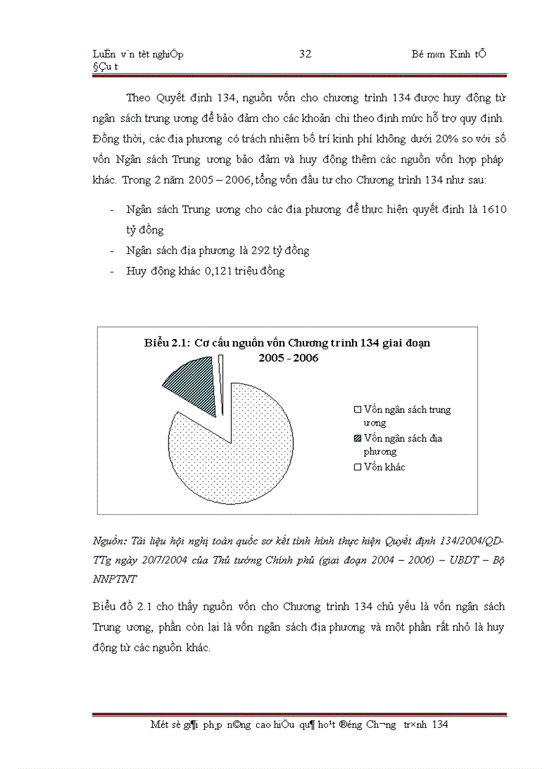 image for page Một số giải pháp nâng cao hiệu quả hoạt động Chương trình 134