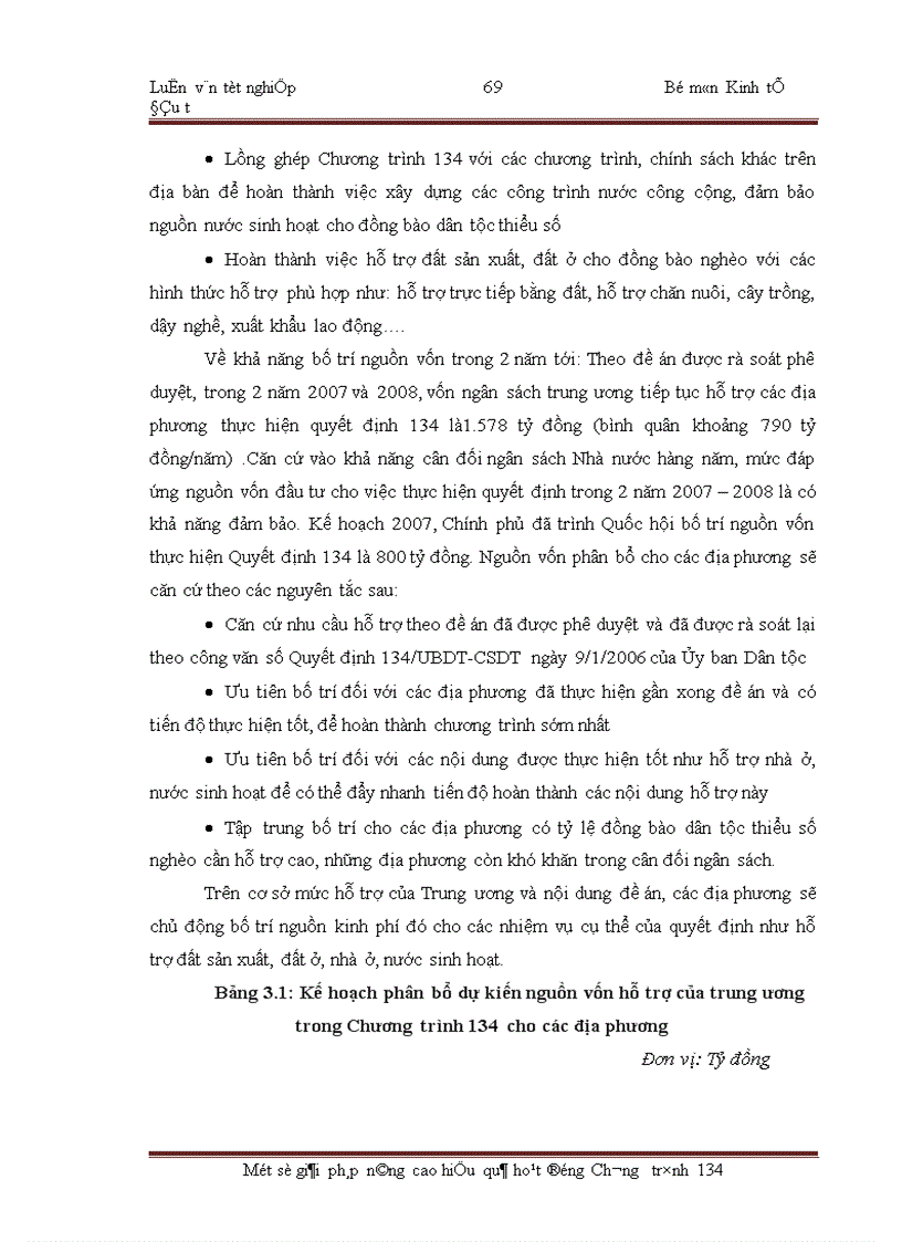 image for page Một số giải pháp nâng cao hiệu quả hoạt động Chương trình 134