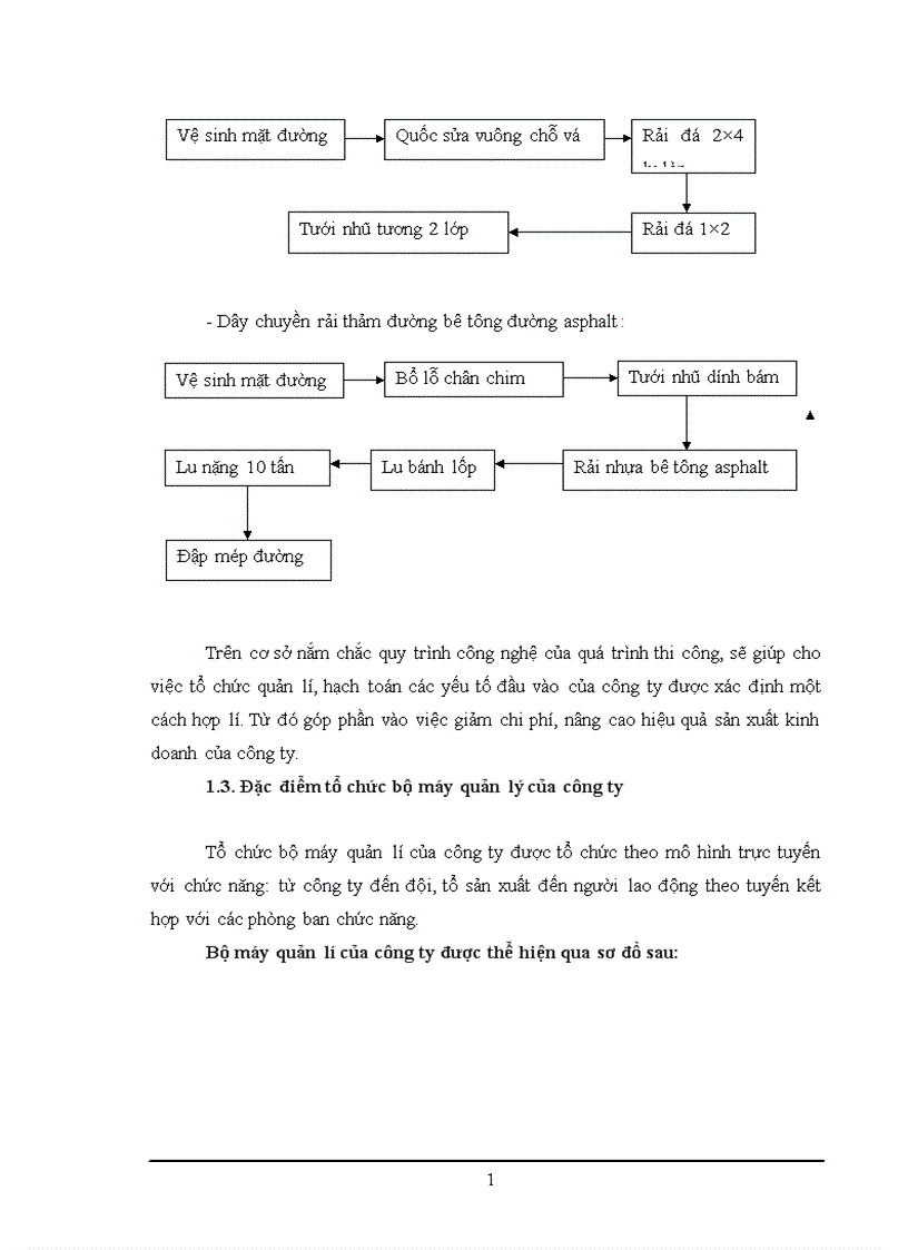 image for page Một số giải pháp nhằm nâng cao khả năng thắng thầu của công ty cổ phần xây dựng công trình giao thông