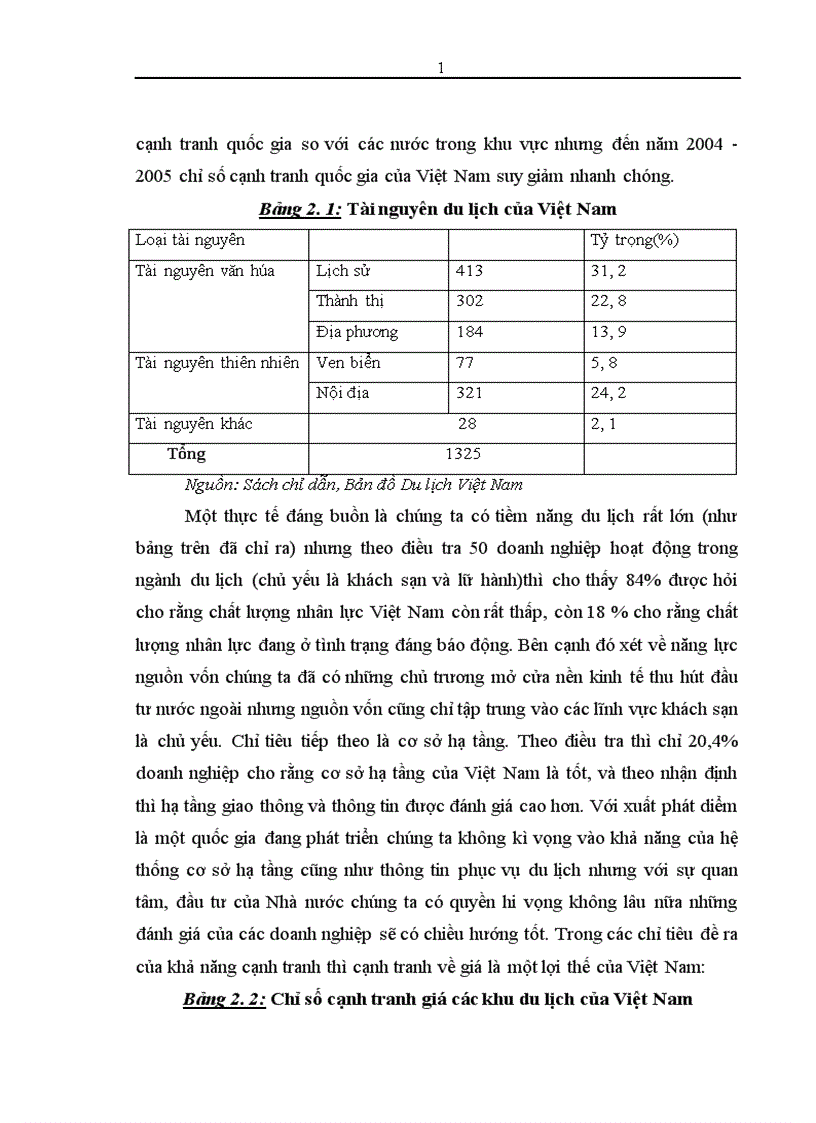 image for page Tình hình đầu tư trực tiếp nước ngoài vào Việt Nam và đầu tư Việt Nam ra nước ngoài năm 2006 Định hướng 2007