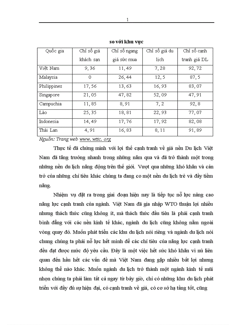 image for page Tình hình đầu tư trực tiếp nước ngoài vào Việt Nam và đầu tư Việt Nam ra nước ngoài năm 2006 Định hướng 2007