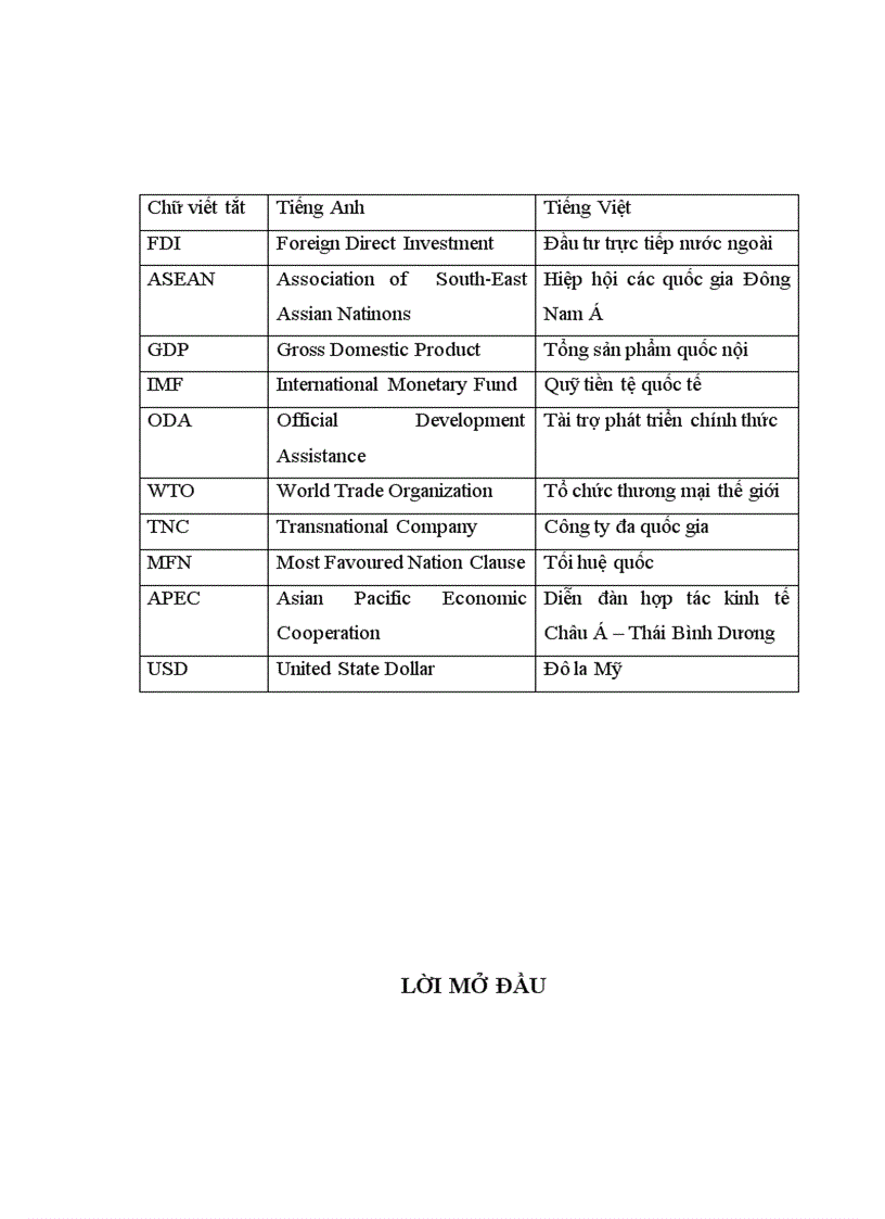 Giải pháp thu hút đầu tư trực tiếp của Nhật Bản vào Việt Nam đến năm 2015