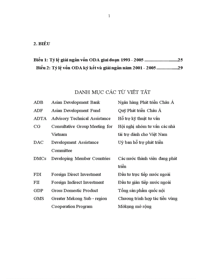 image for page Một số giải pháp nhằm sử dụng có hiệu quả vốn ODA tại Việt Nam