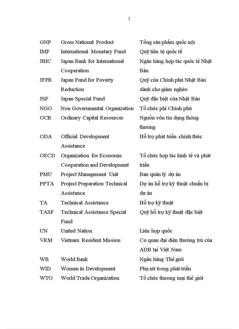 image for page Một số giải pháp nhằm sử dụng có hiệu quả vốn ODA tại Việt Nam