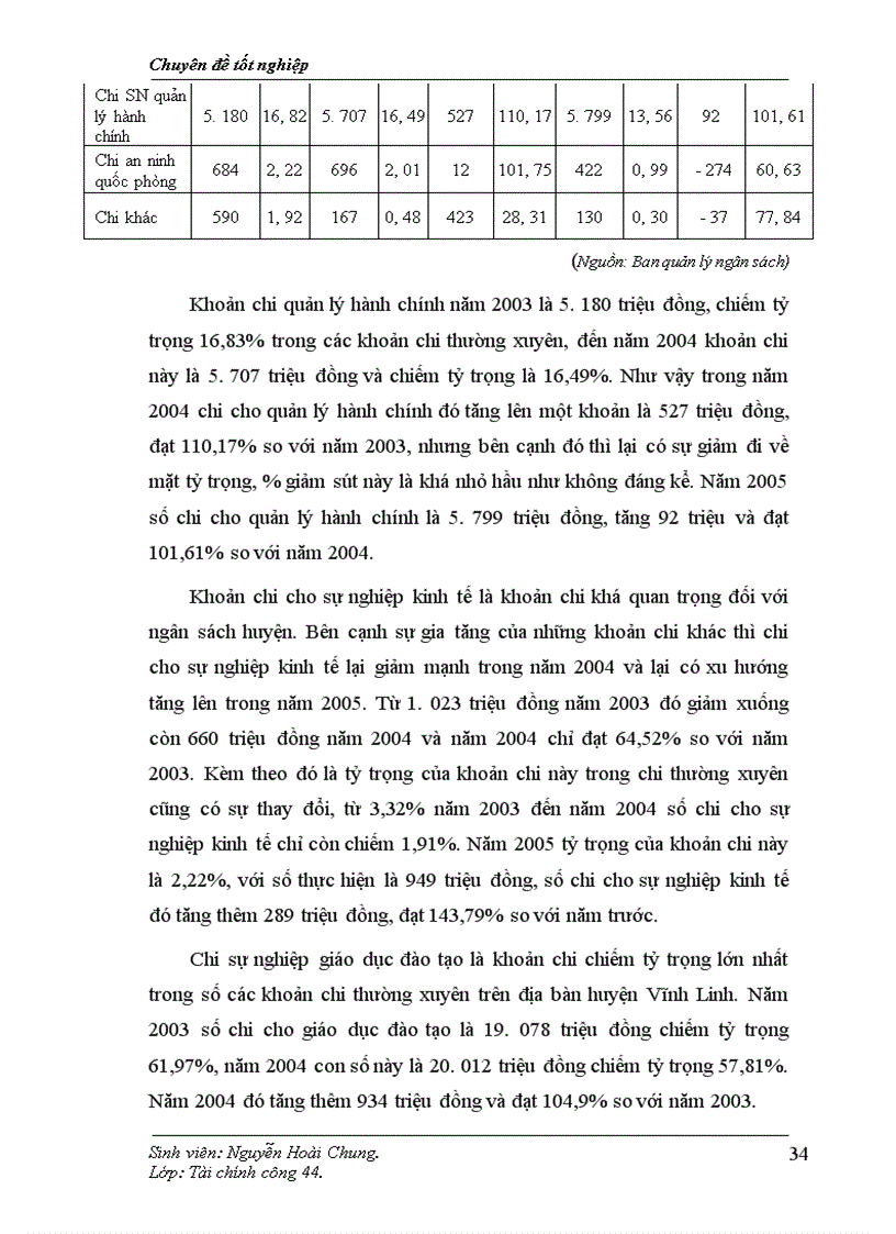 image for page Giải pháp hoàn thiện công tác quản lý chi thường xuyên trên địa bàn huyện Vĩnh Linh