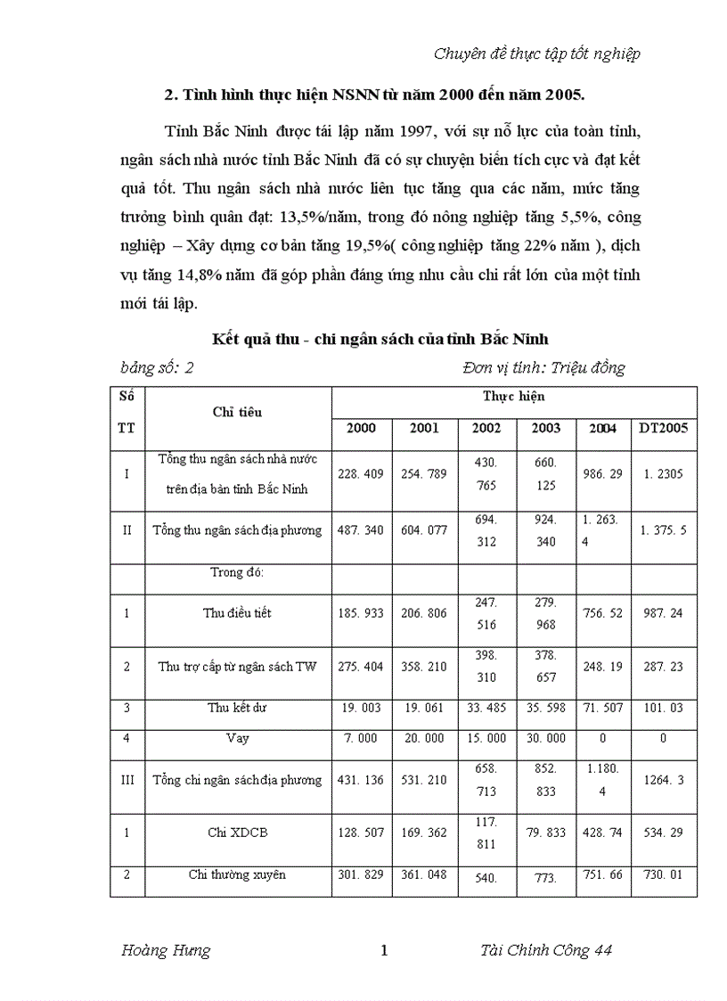 image for page Hoàn thiện phân cấp quản lý ngân sách nhà nước tại tỉnh Bắc Ninh 1