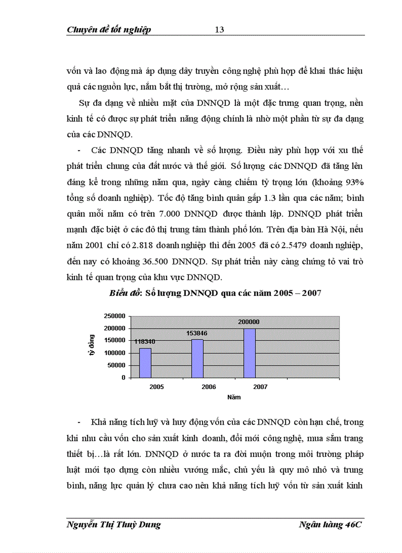 image for page Mở rộng cho vay DNNQD tại NHNo PTNT Chi nhánh Đông Hà Nội