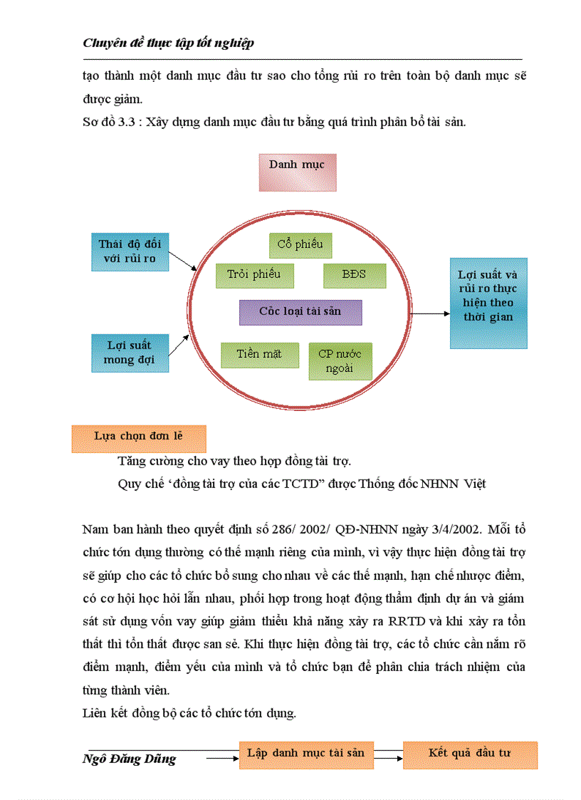 image for page Giải pháp hạn chế rủi ro tín dụng tại Công ty Tài chính Dầu khí