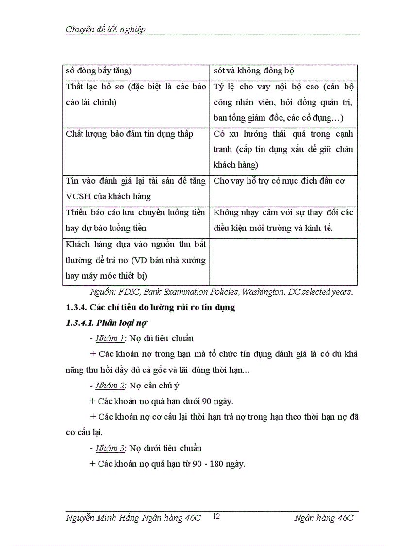 image for page Hạn chế rủi ro tín dụng đối với các doanh nghiệp nhỏ và vừa tại Chi nhánh NHCT quận Đống Đa