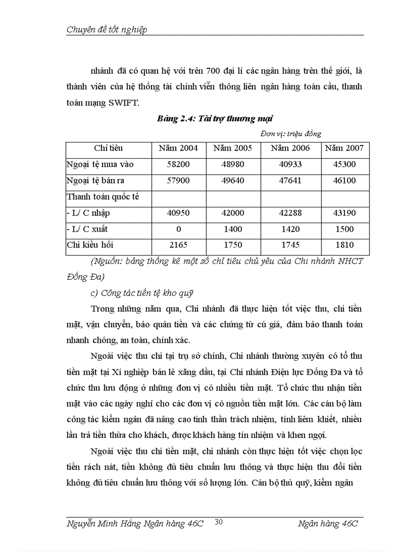 image for page Hạn chế rủi ro tín dụng đối với các doanh nghiệp nhỏ và vừa tại Chi nhánh NHCT quận Đống Đa