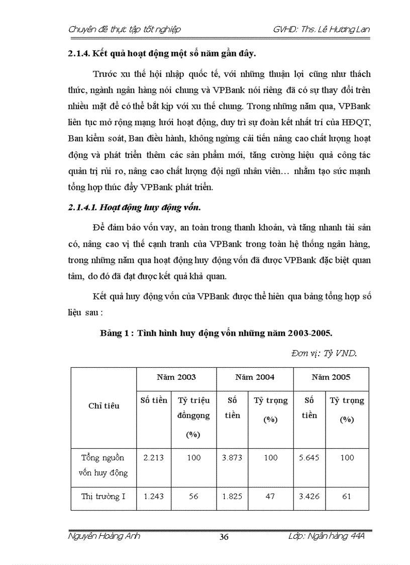image for page Mở rộng hoạt động cho vay tiêu dùng tại ngân hàng thương mại cổ phần các doanh nghiệp ngoài quốc doanh Việt Nam