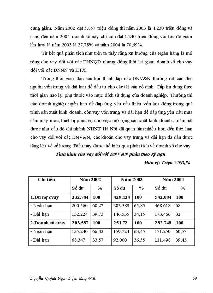 image for page Nâng cao chất lượng Tín Dụng đối với Doanh nghiệp vừa và nhỏ tại Chi nhánh Ngân hàng Ngoại thương Hà Nội 1